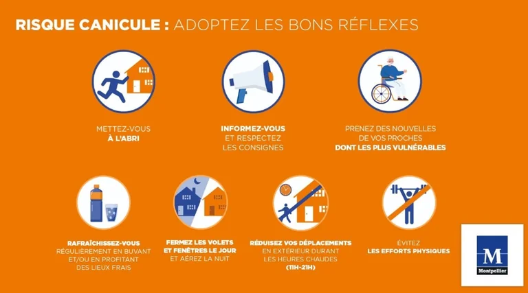 À Montpellier, l’été à risques impose de nouveaux réflexes