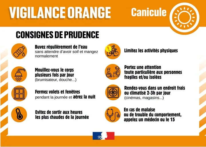 À Vannes, la vigilance orange bouleverse les journées